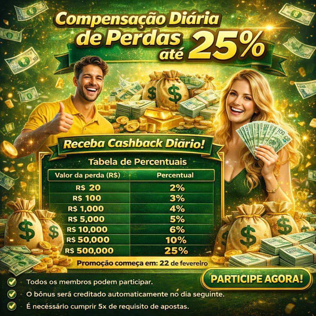 Starlight Princess - Slot game com multiplicadores na 777lov